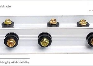 Khung Lưới An Toàn